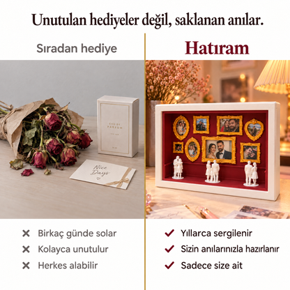 Mini Anı Müzesi